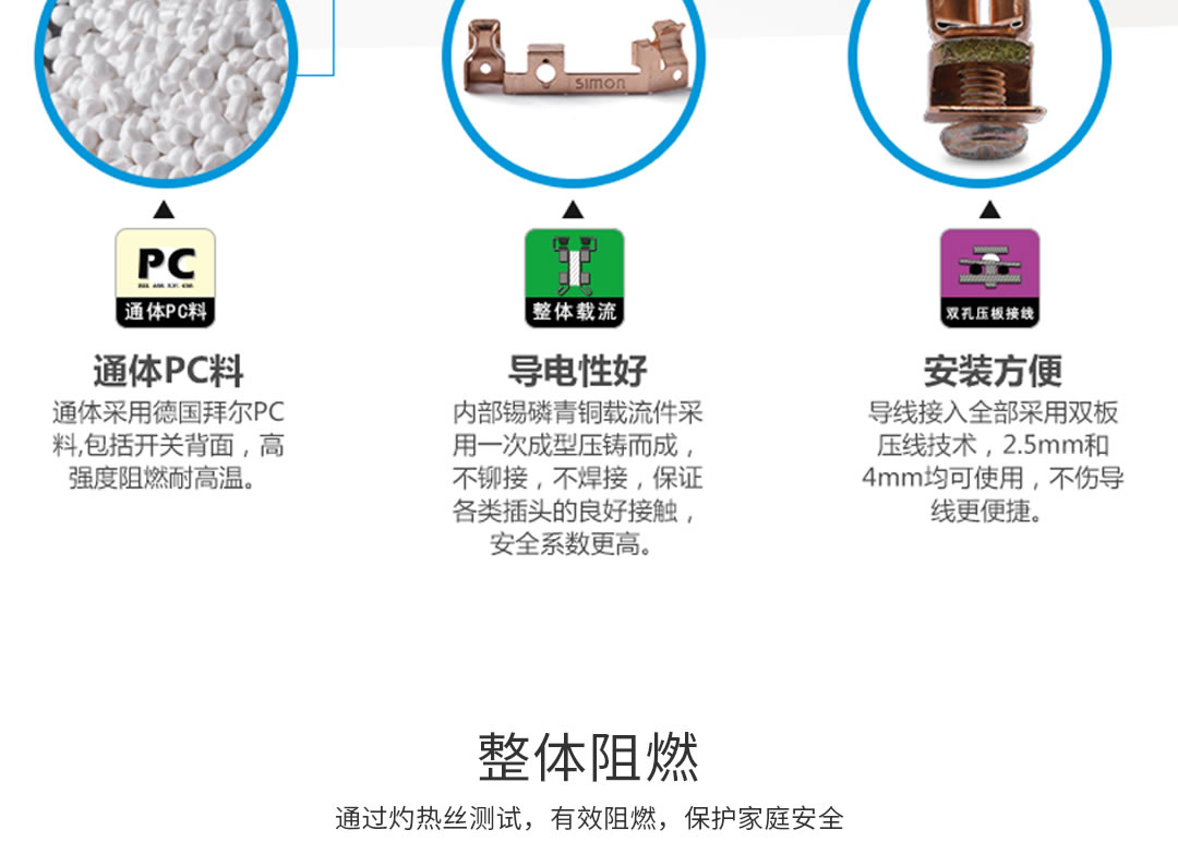 成都開關插座批發代理