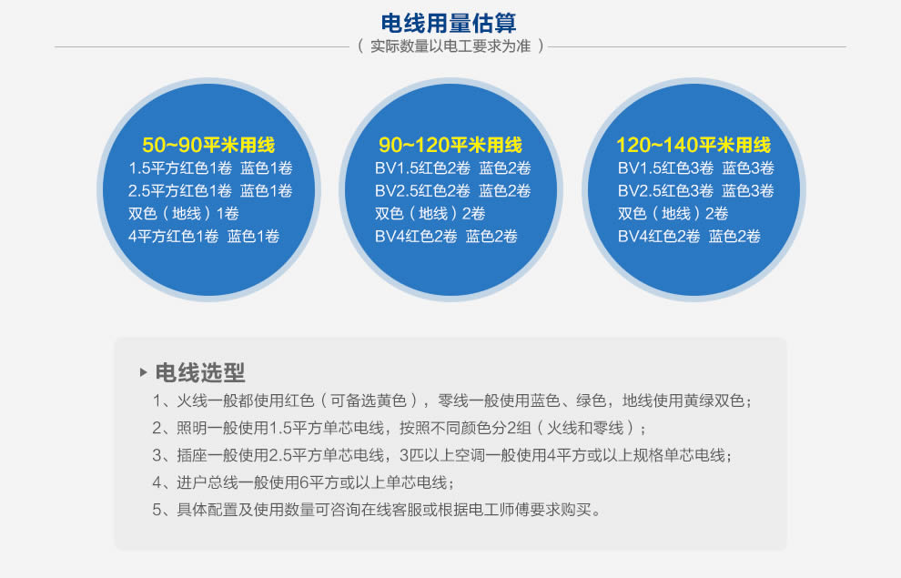 特變電工電線電纜代理哪家好